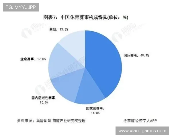 千亿体育平台:如何重塑全球体育产业格局